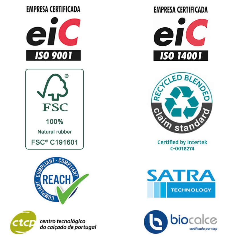 Certifications